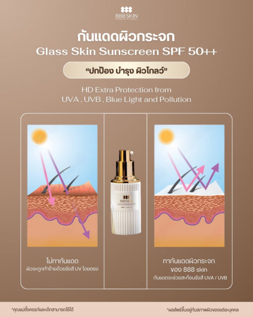 Glass Skin Sunscreen SPF 50++ - Image 2